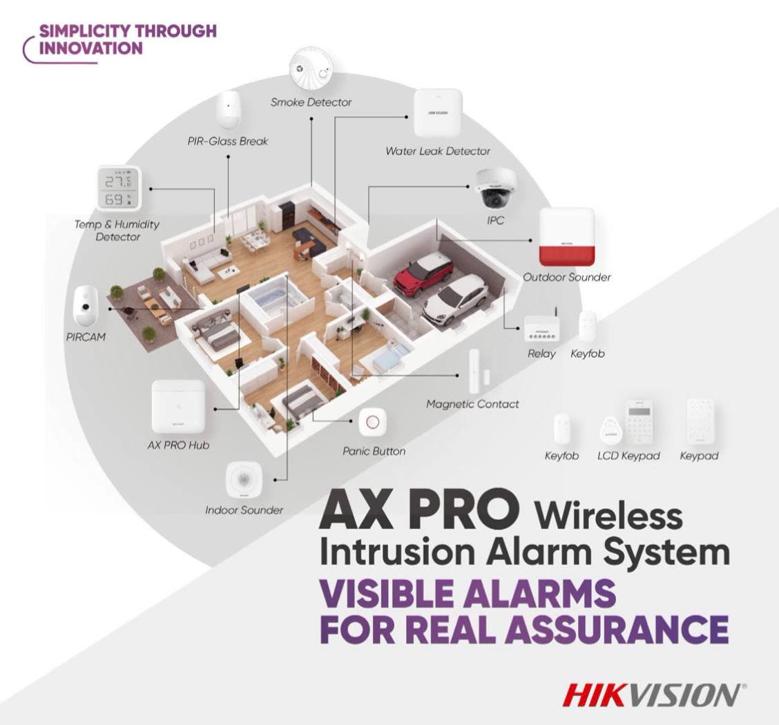 Sistema de alarme sem fios Hikvision AX PRO para habitação e empresa